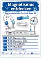 Vorschau - Unterrichtsreihen - Magnetismus entdecken: Unterrichtsreihe für Klasse 5/6 - Deckblatt