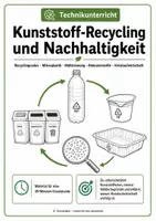 Vorschau - Arbeitsblätter - Kunststoff, Recycling und Nachhaltigkeit im Technikunterricht - Deckblatt