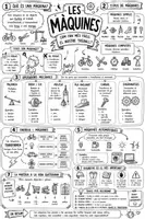Vista previa - Hojas de trabajo - Las máquinas | Mapa visual bilingüe (castellano + valenciano) | Ciencias Naturales 6.º de Primaria. - Portada