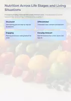 Vorschau - Unterrichtsreihen - Principles of a Balanced Diet | High School Biology & Nutrition Unit - Seite 1
