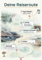 Vorschau - Stundenentwürfe - Die Balladen-Reise – Lernheft Klasse 7 - Seite 1