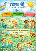 Vista previa - Otros - Unidad 18 - Portada
