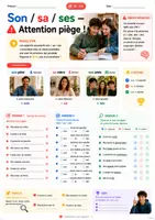Vorschau - Präsentationen/Tafelbilder - La famille - adjectifs possessifs - Seite 3