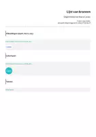 Voorbeeld - Dagritmekaarten thema Cactus - Pagina 3