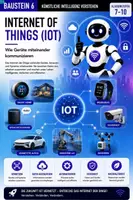 Vorschau - Stundenentwürfe - Künstliche Intelligenz Internet of Things (IOT) Jg. 7-10 - Deckblatt