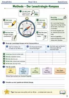 Vorschau - Arbeitsblätter - Lesestrategien neu aktivieren Arbeitsheft Klasse 5 bis 6 Schulstart Texte verstehen und zusammenfassen - Seite 2