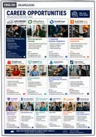 Vorschau - Fördermaterial/Inklusion - Englisch - Job Ads / Listings / Stellenangebote - Seite 1