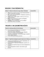 Vorschau - Anderer Materialtyp - Schatzkarte und Reisepass als Lernlandkarte Ma Kl.3 - Seite 3