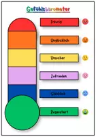 Vorschau - Poster - Gefühlsbarometer für die Grundschule - Seite 1