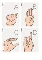 Vorschau - Merkblätter - GEBÄRDENSPRACHE / ALPHABET - Visualisierung Karten - Seite 2