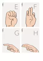 Vorschau - Merkblätter - GEBÄRDENSPRACHE / ALPHABET - Visualisierung Karten - Seite 3