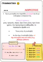 Προεπισκόπηση - Σημειώσεις - αόριστος-θεωρία - Εξώφυλλο