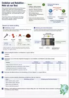 Vorschau - Stationenlernen - Vertretungsstunden Chemie - Klasse 11-12 | 10 Arbeitsblätter - Seite 3