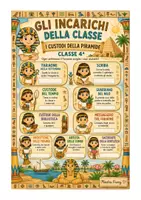 anteprima - Materiale di supporto/inclusione - Gli incarichi della classe egizia - Pagina 1