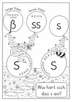Vorschau - Fördermaterial/Inklusion - S, ss oder ß? – Die Klangprobe als Entscheidungshilfe - Seite 2