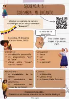 Aperçu - Préparation de séquence / Séquence complète - Secuencia 3 - 5ème - Page de couverture