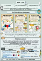 Vorschau - Arbeitsblätter - Abschreibkarteien - Sparpaket (Klasse 2-4) - Seite 3