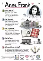 Vorschau - Arbeitsblätter - Lernposter + Arbeitsblatt "Anne Frank" + Onlineübung & MP3 + Mindmap + Infografiken - Seite 1