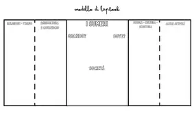 anteprima - Materiale di supporto/inclusione - A spasso nella storia... con il lapbook dei SUMERI 🧳 - Pagina 1