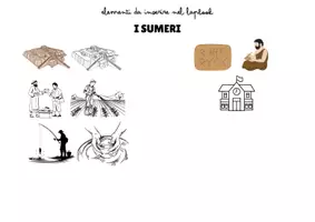 anteprima - Materiale di supporto/inclusione - A spasso nella storia... con il lapbook dei SUMERI 🧳 - Pagina 3