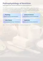 Vorschau - Unterrichtsreihen - Pathophysiology of Nutrition | Lactose Intolerance & Celiac Disease | High School Biology - Seite 1