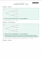 Vorschau - Stundenentwürfe - Baumdiagramme · Klasse 10 · mit und ohne Zurücklegen - Seite 3