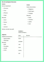 Vorschau - Arbeitsblätter - Materialpaket Wortarten Deutsch Klasse 5/6 - Seite 3
