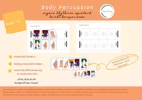Vorschau - Stundenentwürfe - Mit Body Percussion selber Rhythmen erstellen - Deckblatt