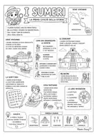 anteprima - Materiale di supporto/inclusione - Viaggio nelle Antiche Civiltà (classe 4) - Pagina 2