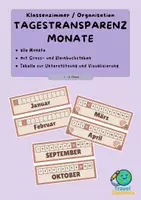 Vorschau - Poster - Tagestransparenz Monate Gross- und Kleinbuchstaben - Deckblatt