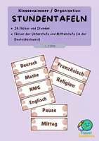 Vorschau - Poster - Materialpaket - Tagestransparenz - Datum, Wochentage, Monate, Stundentafel - Seite 1