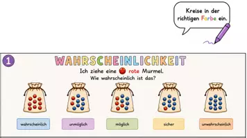 Vorschau - Spiele - Wahrscheinlichkeit - digitale Tafelbilder - Seite 3