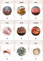 Aperçu - Feuilles d'exercices - English Food and drinks (vocabulary cards) – Nourriture, boissons et activités en anglais - Page 3