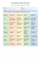 Vorschau - Lehrpläne/Lehrermaterial - Komm, lies mit mir_Susi und der Zauberhelm_Kompetenzraster - Seite 1