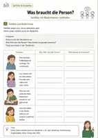 Vorschau - Arbeitsblätter - Was braucht die Person? – Gefühle und Bedürfnisse verbinden - Deckblatt