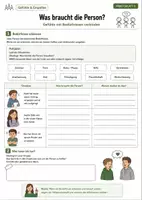 Vorschau - Arbeitsblätter - Was braucht die Person? – Gefühle und Bedürfnisse verbinden - Seite 1
