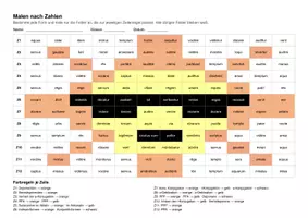 Vorschau - Arbeitsblätter - AB_Malen nach Zahlen_Sonne - Deckblatt