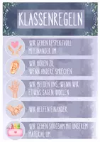 Vorschau - Poster - Klassenregeln – Poster & Klassenzimmerdeko | 1. & 2. Klasse - Seite 1