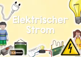 Vorschau - Präsentationen/Tafelbilder - Reihentransparenz - Strom/ Elektrizität - Seite 2