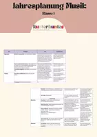 Vorschau - Unterrichtsreihen - Kompetenzorientierte Jahresplanung Musik Klasse 1 - Deckblatt