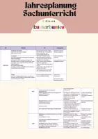 Vorschau - Stundenentwürfe - Materialpaket kompetenzorientierte Jahresplanungen - Seite 1