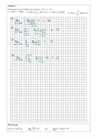 Vorschau - Stundenentwürfe - Oberstufe Mathe Ableitungen und Grenzwerte von Verknüpfungen mit der ln-Funktion - Seite 3