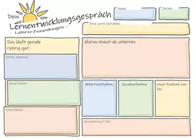 Vorschau - Anderer Materialtyp - Coaching - Lernentwicklungsgespräch (ILE) | Lerncoaching Klasse 5-10 - Seite 2