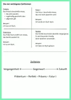 Vorschau - Unterrichtsreihen - Materialpaket Zeitformen Deutsch Klasse 5/6 - Seite 3