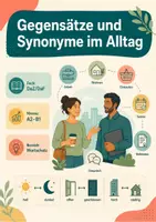 Vorschau - Arbeitsblätter - Gegensätze und Synonyme im Alltag - Daz/ DaF A2-B1 - Seite 1