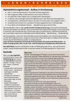 Vorschau - Anderer Materialtyp - LESEN+SCHREIBEN-Alphabetisierung aus einem Guss - Überblick - Seite 1