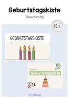 Vorschau - Poster - Geburtstagskiste - Aufkleber - Deckblatt
