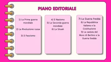 anteprima - Presentazioni / Lavagne - che cos'è la Storia in esagoni - Pagina 1