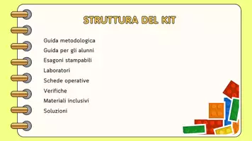 anteprima - Presentazioni / Lavagne - che cos'è la Storia in esagoni - Pagina 2
