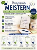 Vorschau - Lehrpläne/Lehrermaterial - Elterngespräche meistern | Komplett-Set mit Gesprächsleitfäden, Checklisten & Vorlagen - Deckblatt